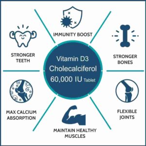 product-grid-gallery-item Carbamide Forte Vitamin D3 60000 Iu Cholecalciferol Vitamin D-40 Tablets