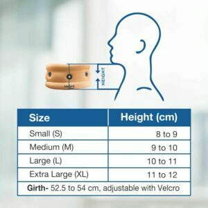 product-grid-gallery-item Cervical Collar For Neck Support - Cervical Belt