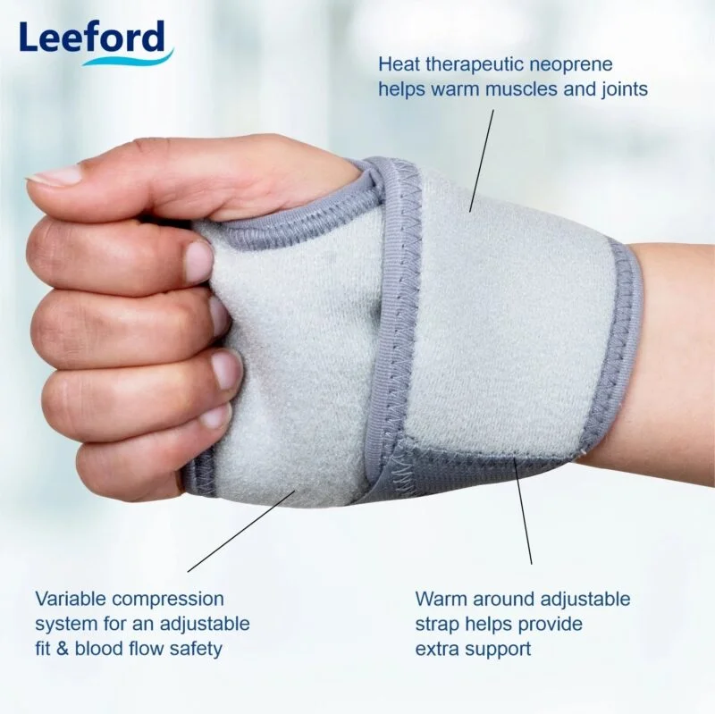 Wrist Brace Thumb Support Breathable Material - Image 2
