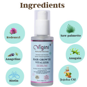 product-grid-gallery-item Vigini 26% Actives 3% Redensyl Procapil Anageline Anagain Hair Care Growth Regrowth Vitalizer Revitalizer Serum Men Women 30ml | DTH Blocker Repair Scalp Tonic Nourishing Anti Fall Loss Damage Control Strong Healthy Hair